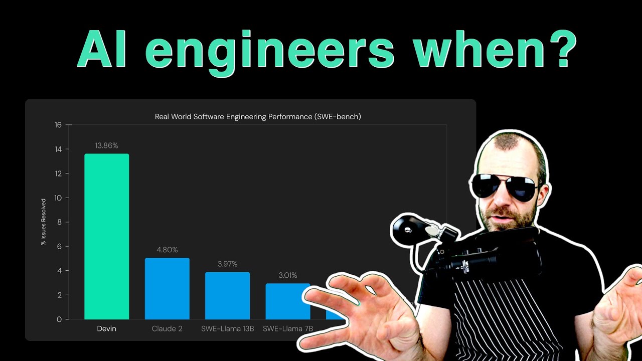 [ML News] Devin AI Software Engineer | GPT-4.5-Turbo LEAKED | US Gov't Report: Total Extinction