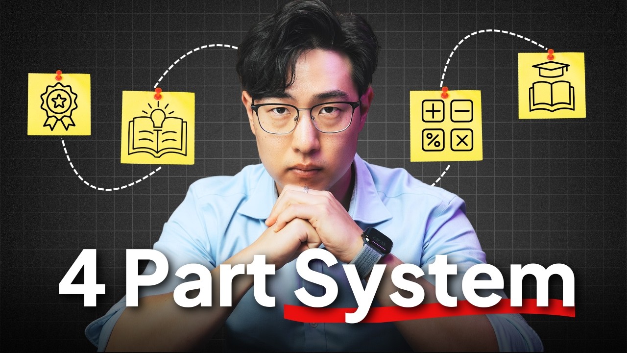 Learn To Learn in 109 minutes