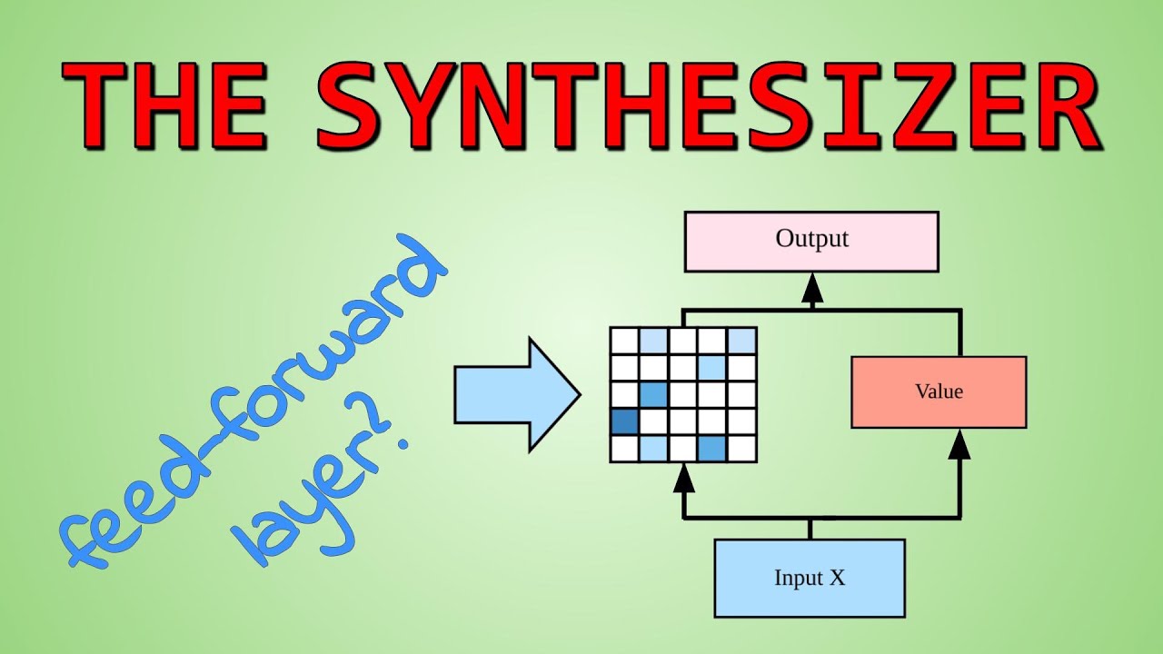 Synthesizer: Rethinking Self-Attention in Transformer Models (Paper Explained)