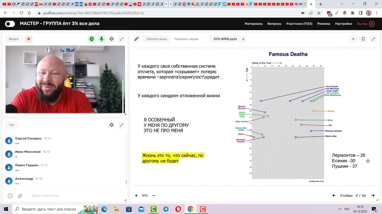 Система эффективности Брина: как перестать откладывать жизнь и начать действовать