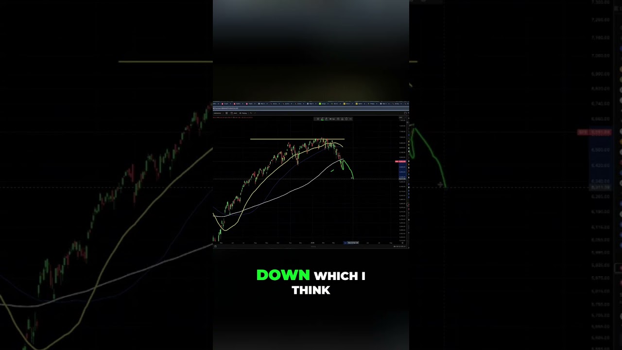 Bitcoin & stock market crash: Load up fiat truck! #shorts