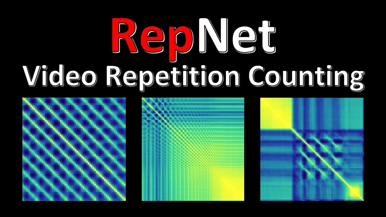 RepNet: Counting Out Time - Class Agnostic Video Repetition Counting in the Wild (Paper Explained)