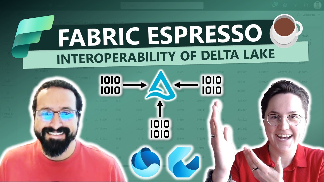 Interoperability of Delta Lake table format in Fabric