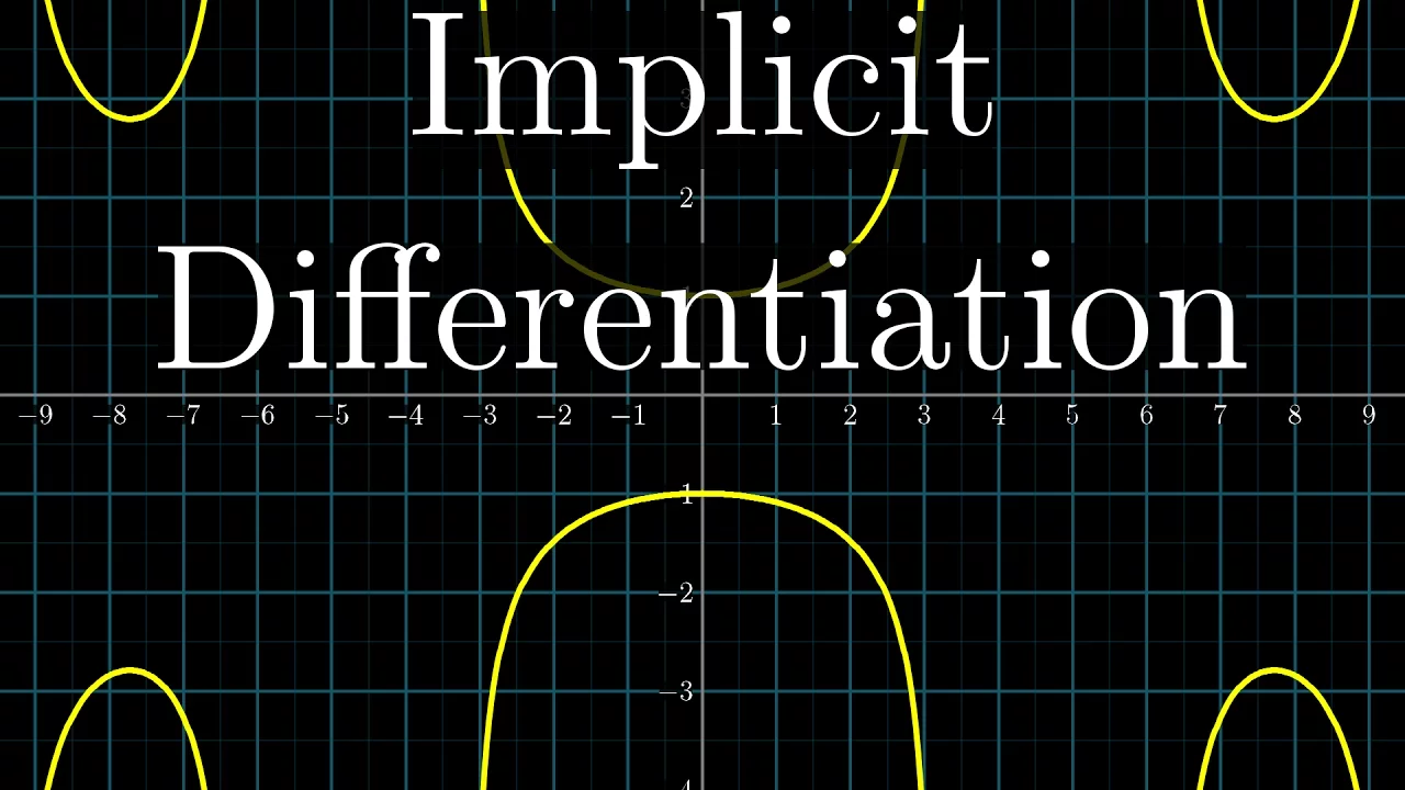 Implicit differentiation, what's going on here? | Chapter 6, Essence of calculus