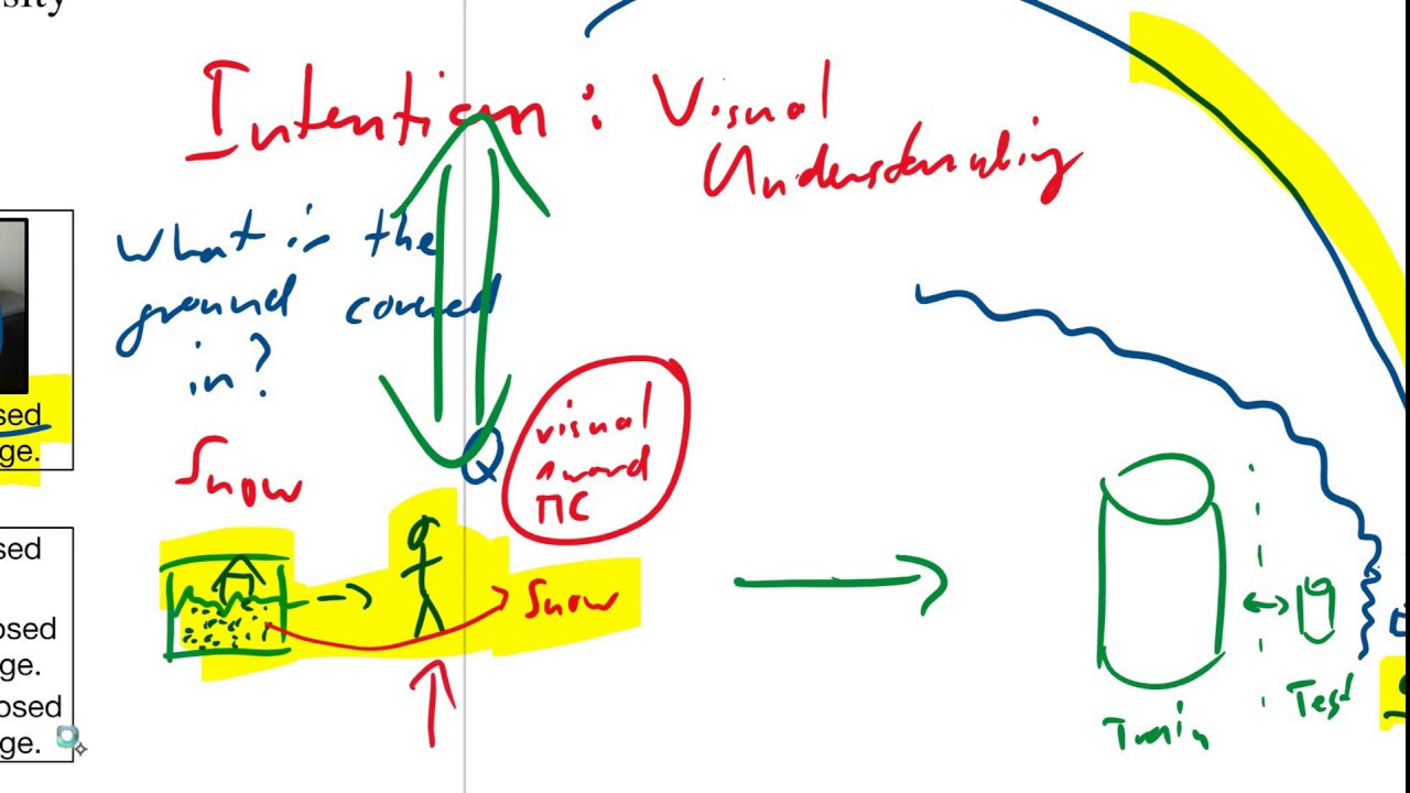Evaluating NLP Models via Contrast Sets