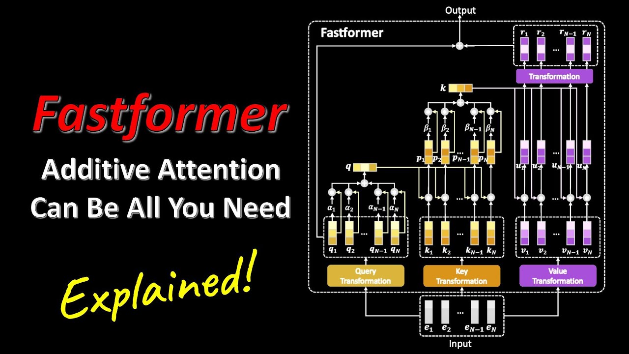 Fastformer: Additive Attention Can Be All You Need (Machine Learning Research Paper Explained)