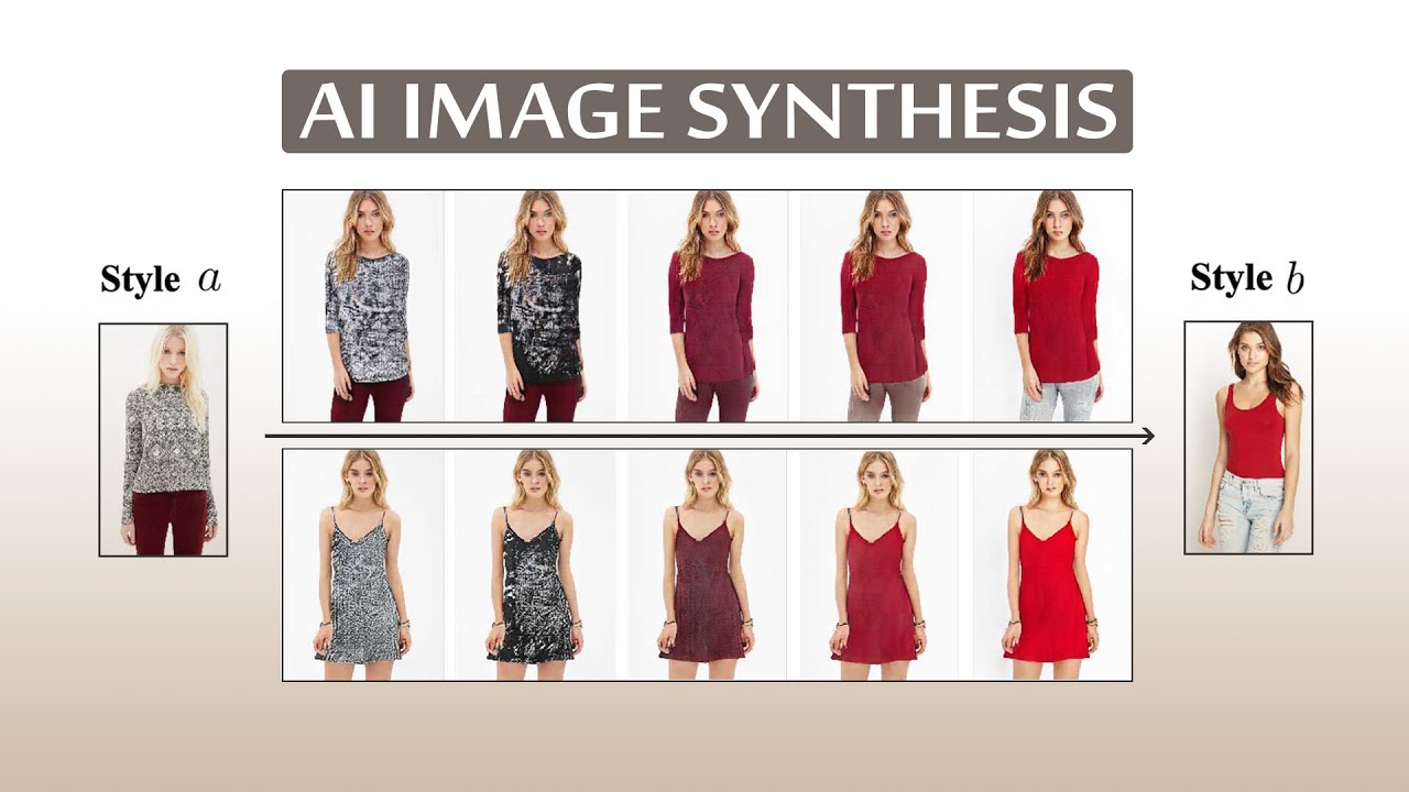 Can We Make An Image Synthesis AI Controllable?