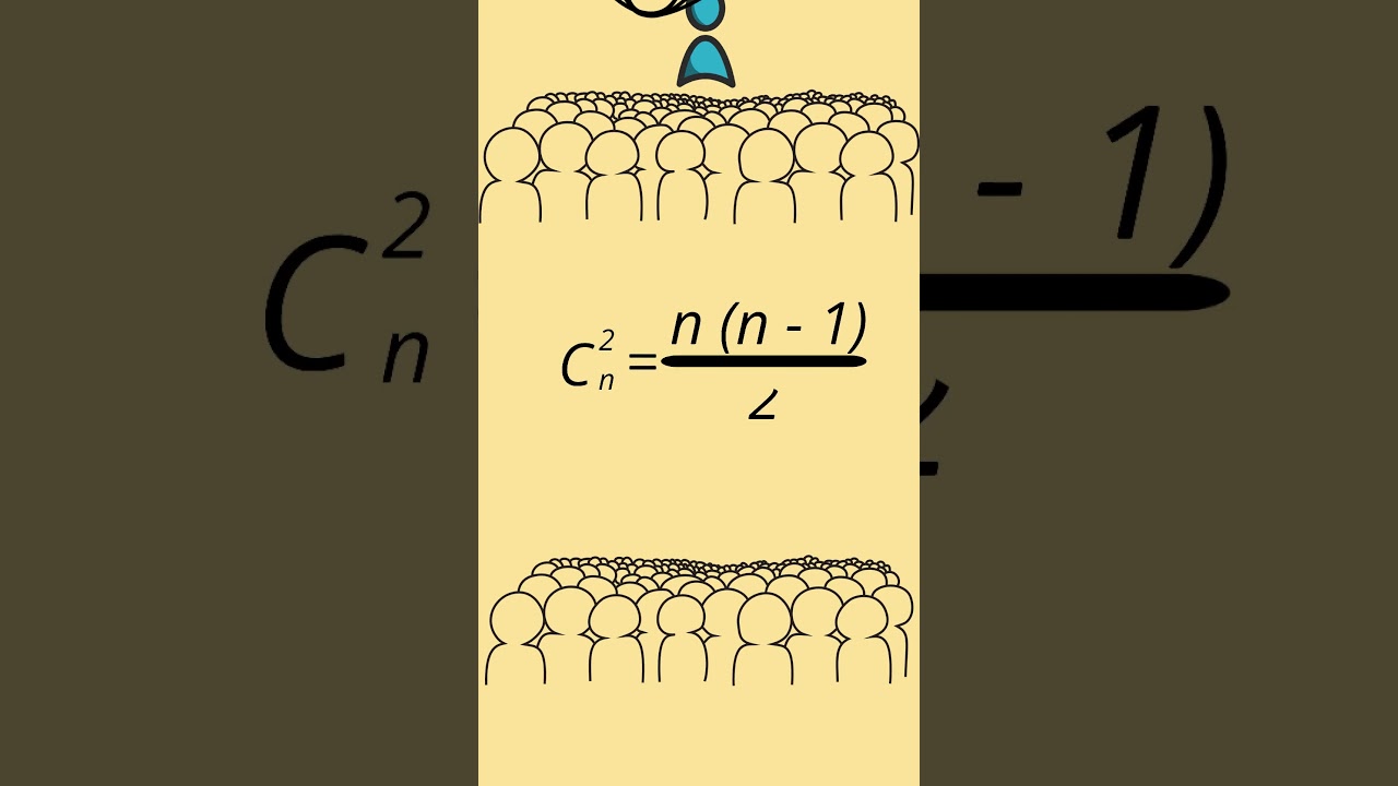 Проверь на друзьях: парадокс дней рождения. 23 человека… и совпадение ДР больше 50% 🤯