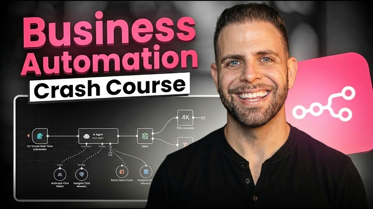 7 Steps to Automate Any Business With AI
