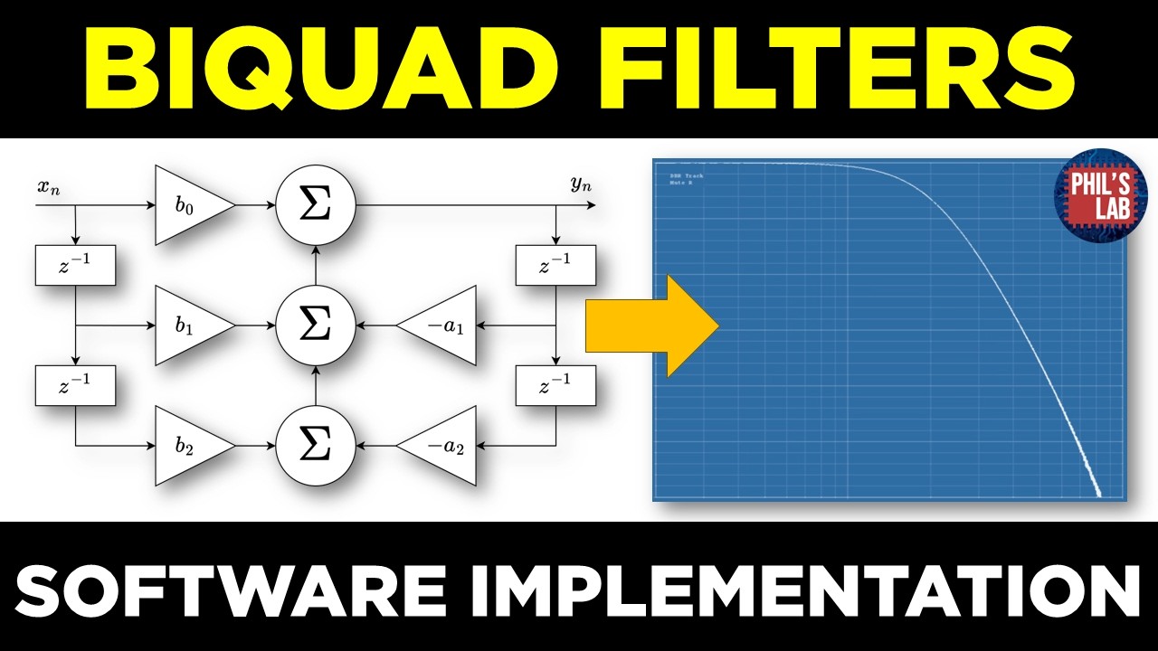 Biquad Filters (DSP with STM32) - Phil's Lab #172