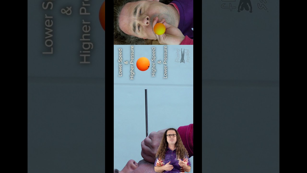 Why the Ping Pong Ball Floats in Air