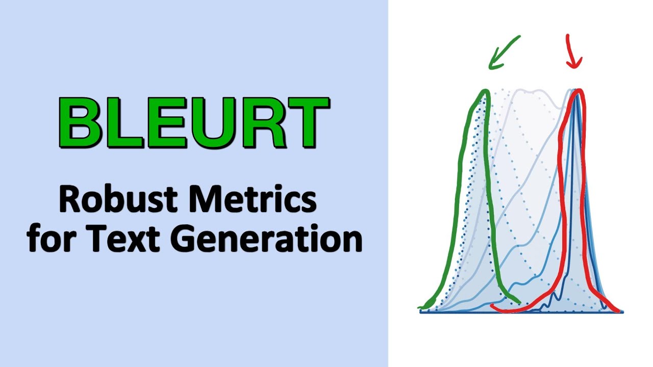 BLEURT: Learning Robust Metrics for Text Generation (Paper Explained)