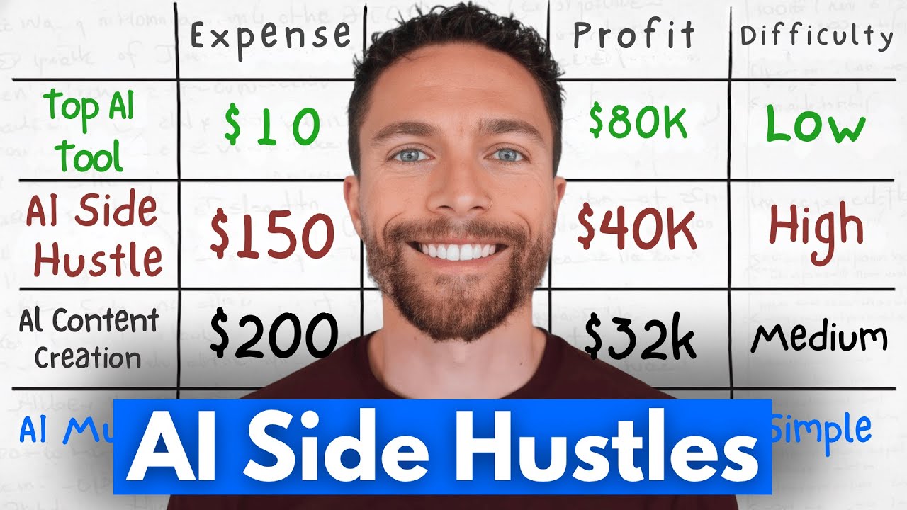 5 BEST AI Side Hustles for Beginners in 2026 (Personally Tested)