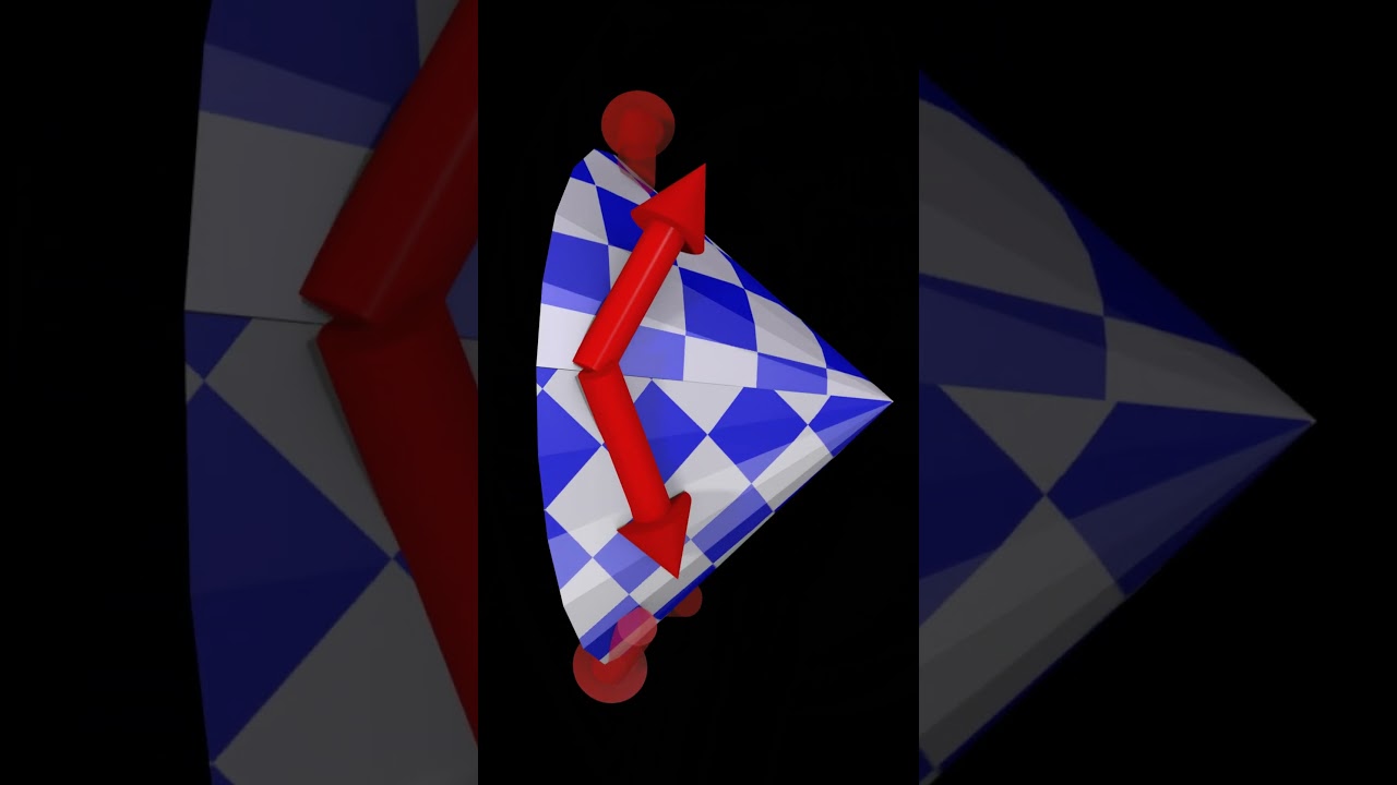 Positive vs Negative Curved Space