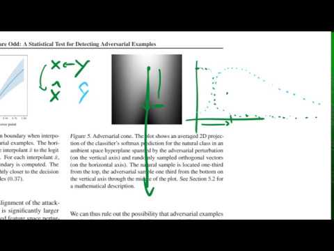 The Odds are Odd: A Statistical Test for Detecting Adversarial Examples
