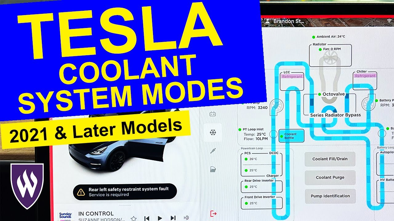 Understanding Coolant Flow in a Tesla