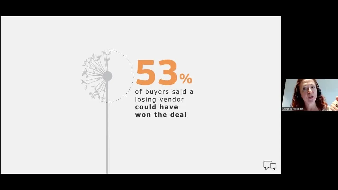 Let Your Buyers Be Your Guide Webinar Replay