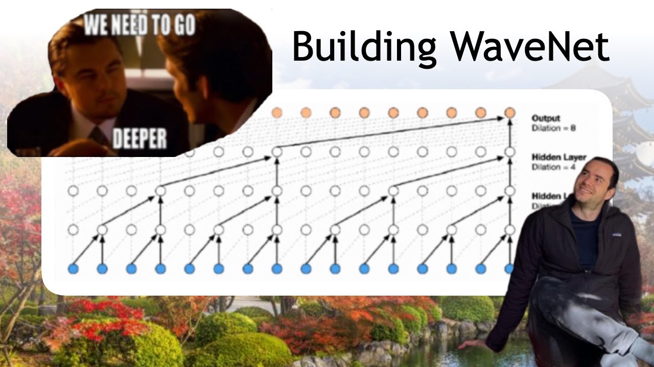 Building makemore Part 5: Building a WaveNet