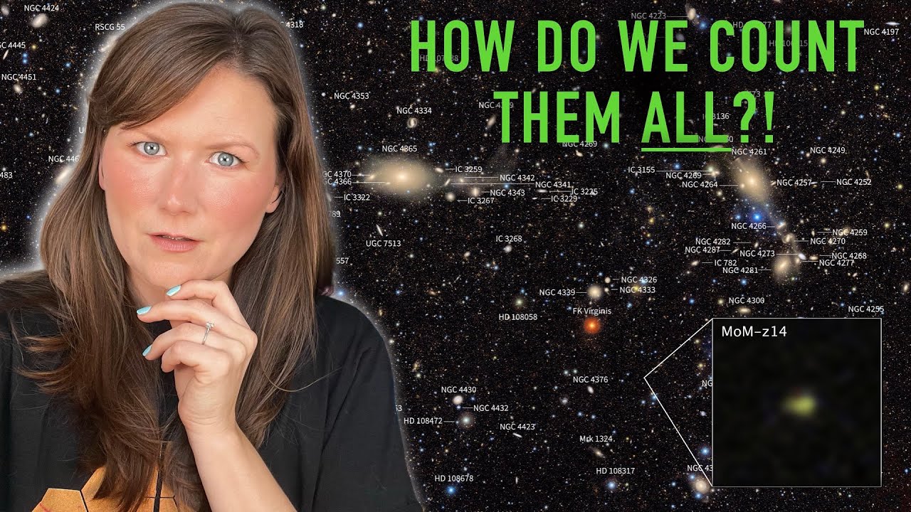How do we know there are 2 TRILLION galaxies in the Universe?