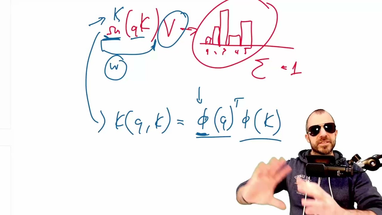 Titans: Learning to Memorize at Test Time (Paper Analysis)