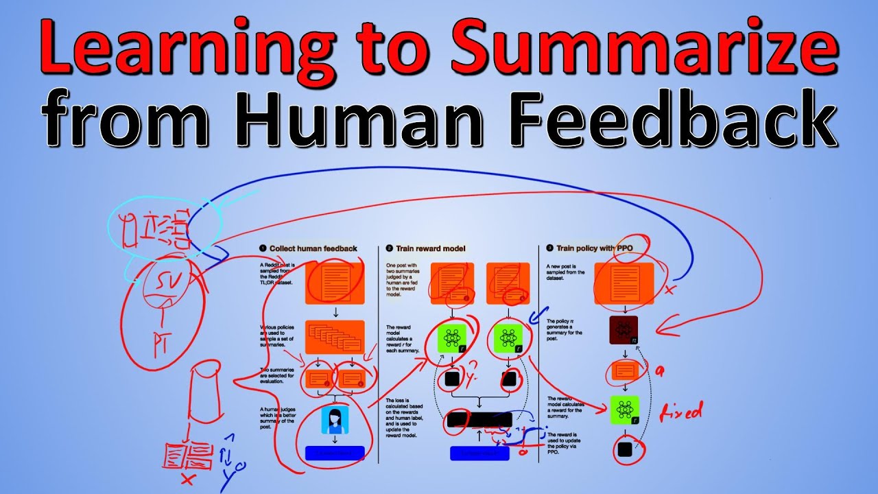 Learning to summarize from human feedback (Paper Explained)