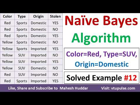 12 .Naïve Bayesian Classification Numerical Solved Example in Machine Learning Vidya Mahesh Huddar