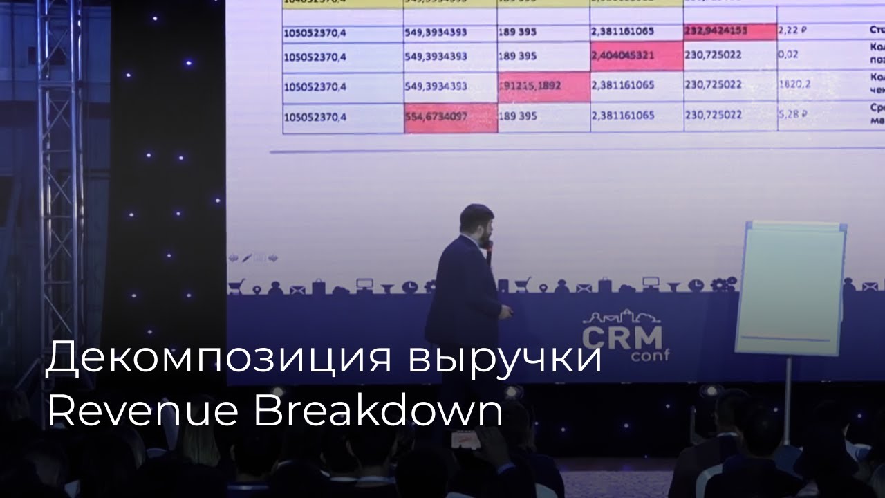 Точки роста прибыли. Revenue Breakdown. Илья Балахнин о декомпозиции выручки.
