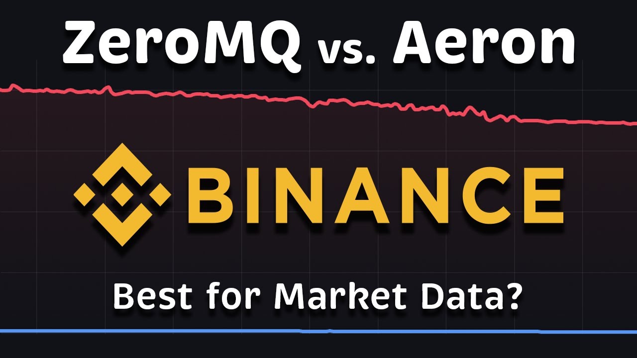 ZeroMQ vs Aeron: Best for Market Data? Performance (Latency & Throughput)