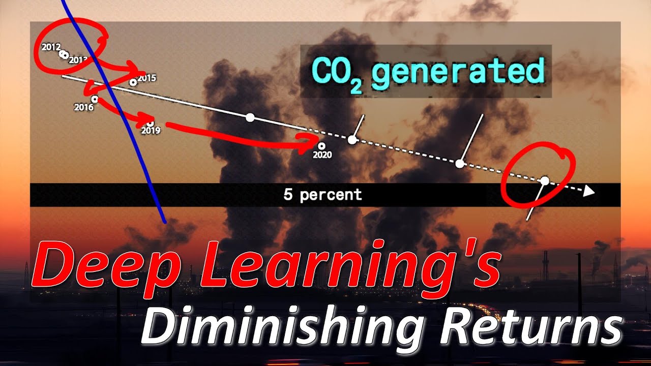 How far can we scale up? Deep Learning's Diminishing Returns (Article Review)
