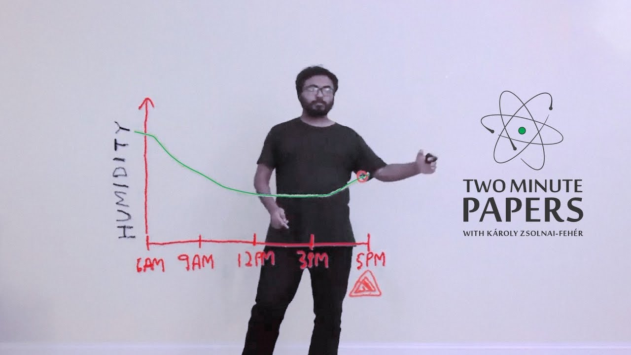 Augmented Reality Presentations Are Coming!