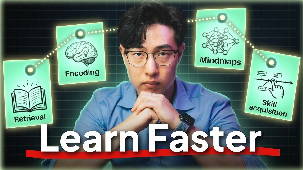 Learn to Learn in 4hrs 54mins - Full Course