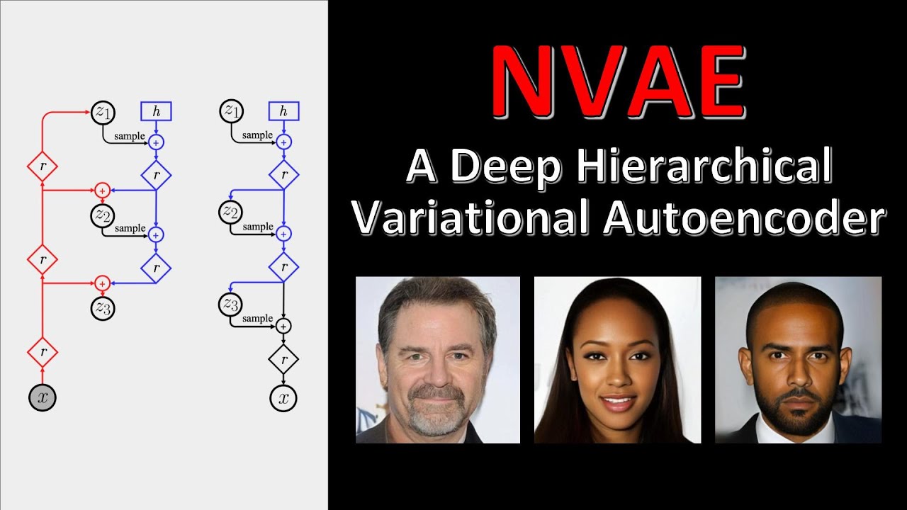 NVAE: A Deep Hierarchical Variational Autoencoder (Paper Explained)