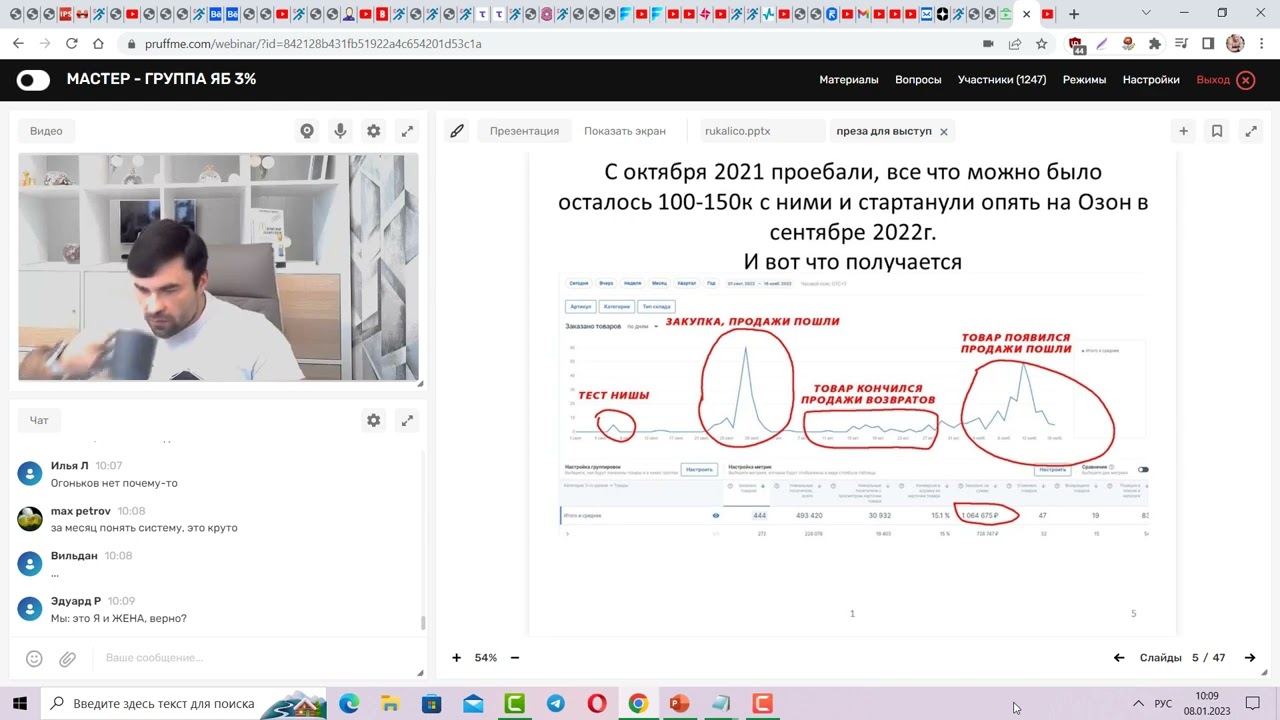 Как стартовать на Ozon с нуля: практическая система от продавца с оборотом 5 млн