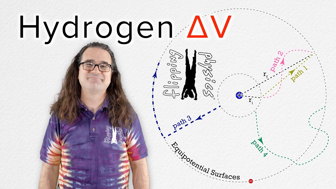 Electric Potential Difference and the Hydrogen Atom