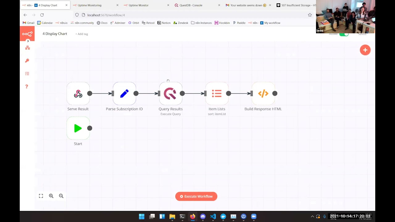 Uptime Monitoring with n8n and QuestDB