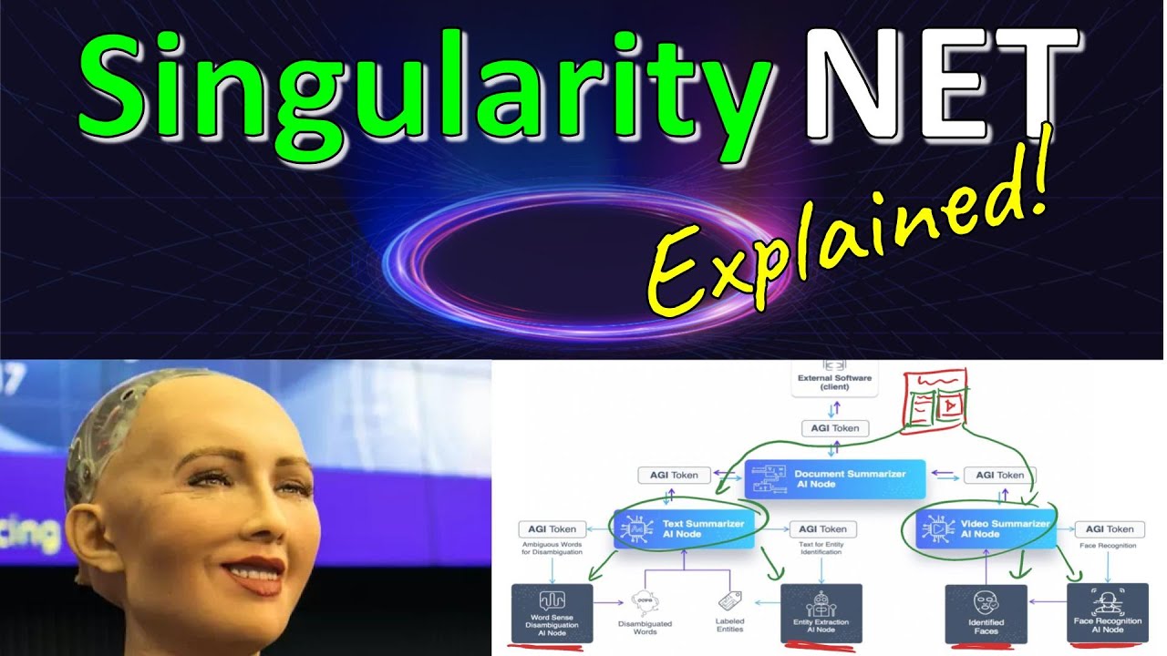 SingularityNET - A Decentralized, Open Market and Network for AIs (Whitepaper Explained)