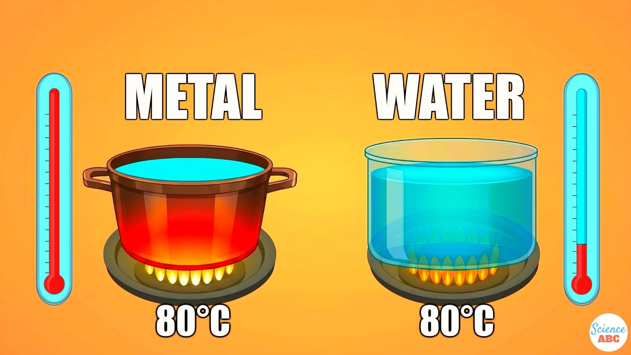 Specific Heat Capacity Explained in Simple Words