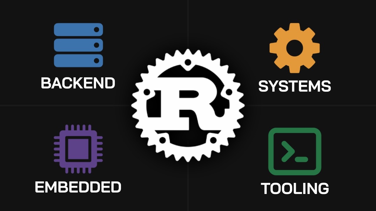 Top 4 Rust career paths (and which one you should choose)