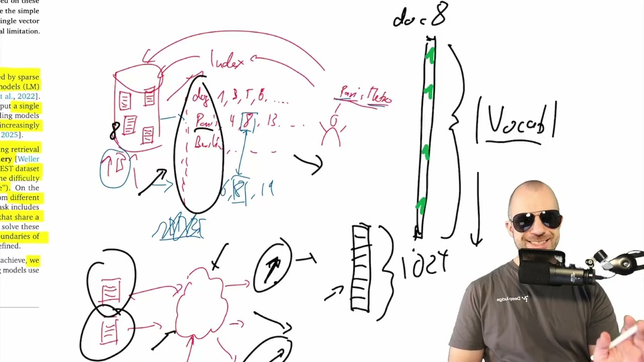 [Paper Analysis] On the Theoretical Limitations of Embedding-Based Retrieval (Warning: Rant)