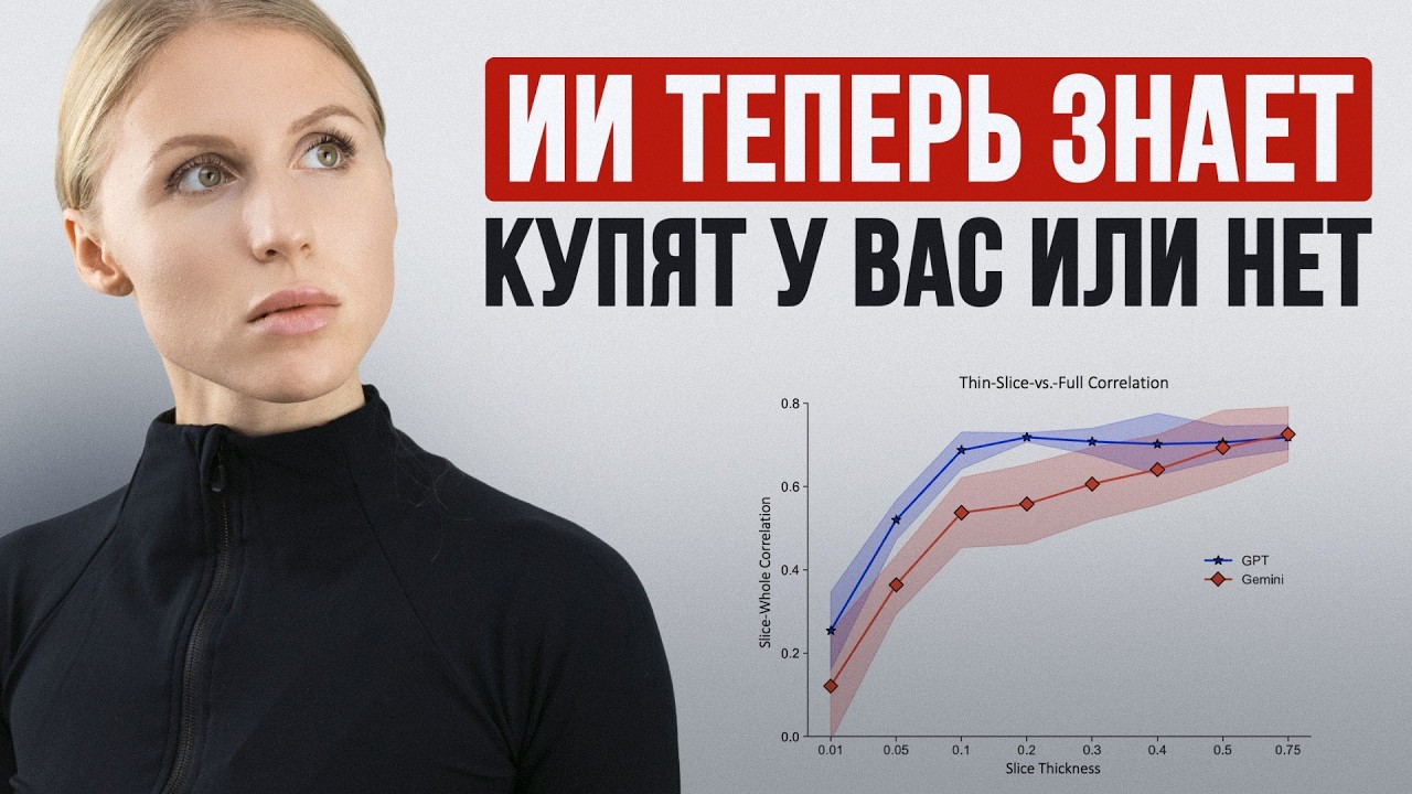 ИИ НАУЧИЛСЯ ПРЕДСКАЗЫВАТЬ УСПЕХ речи / текста / презентации (предоставляю промпты)