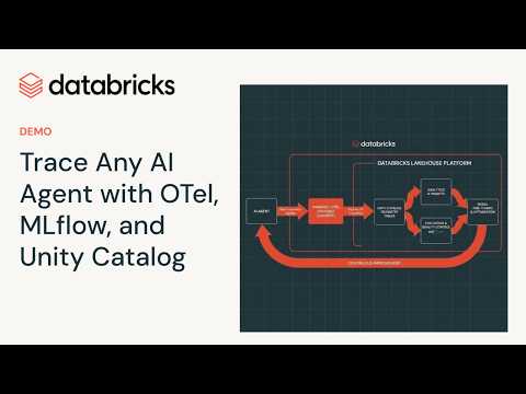 Trace Any AI Agent with OTel, MLflow, and Unity Catalog