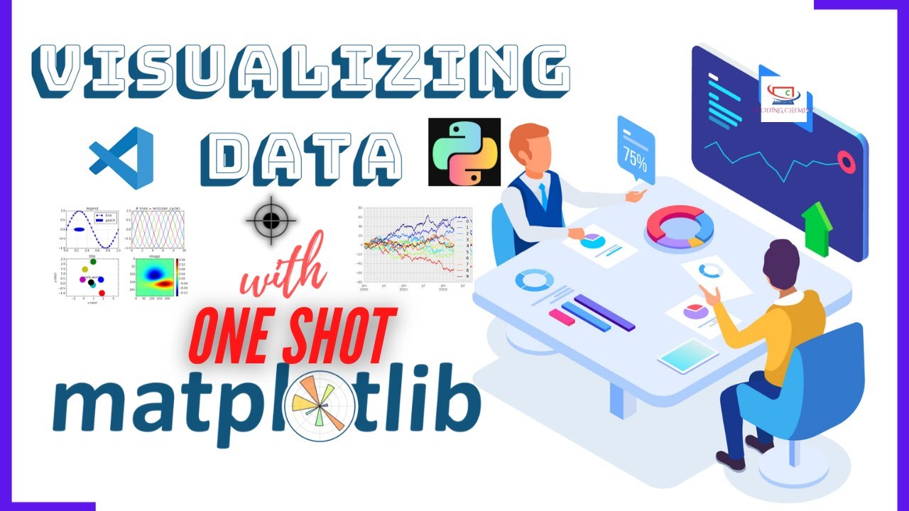 V1 - Complete Matplotlib in One Video.