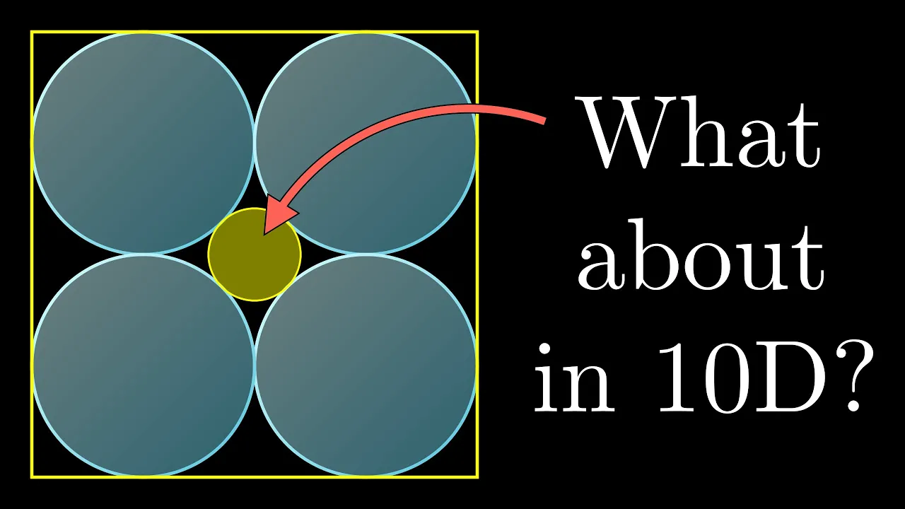Thinking outside the 10-dimensional box